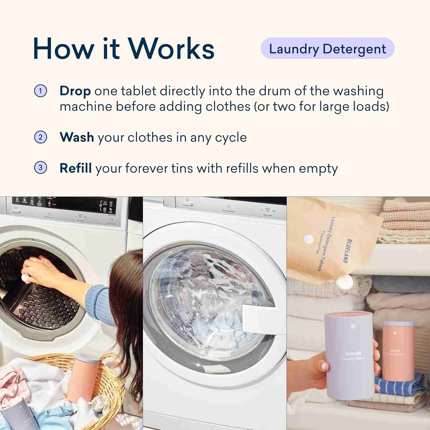 BLUELAND Laundry Detergent Tablets - Image 5